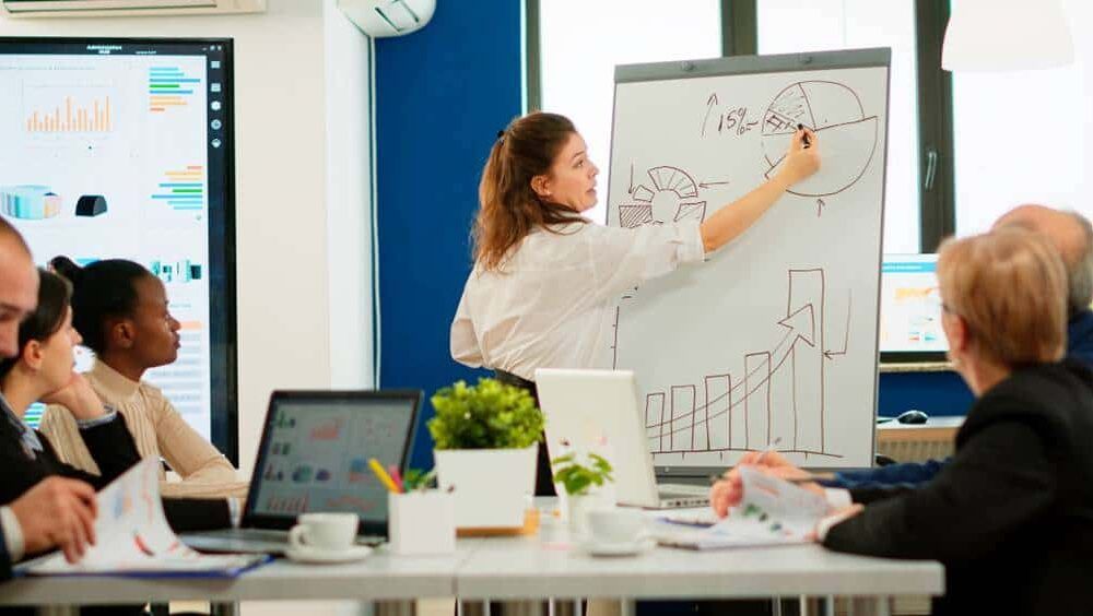 Curso de HSMu - MBA em Gestão e Inovação Para o Mercado Digital