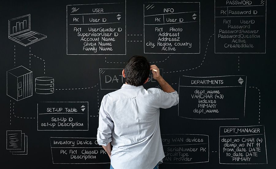 Curso de User Experience