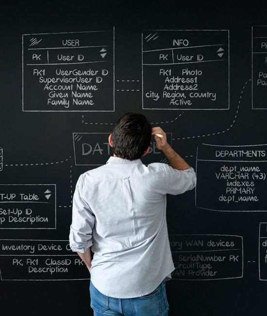 Curso de User Experience